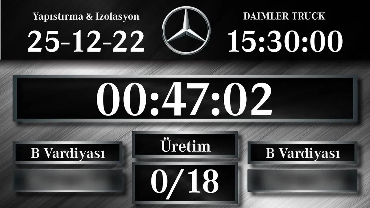Daimler Truck