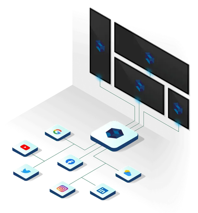 SSCSign Yazılımı
